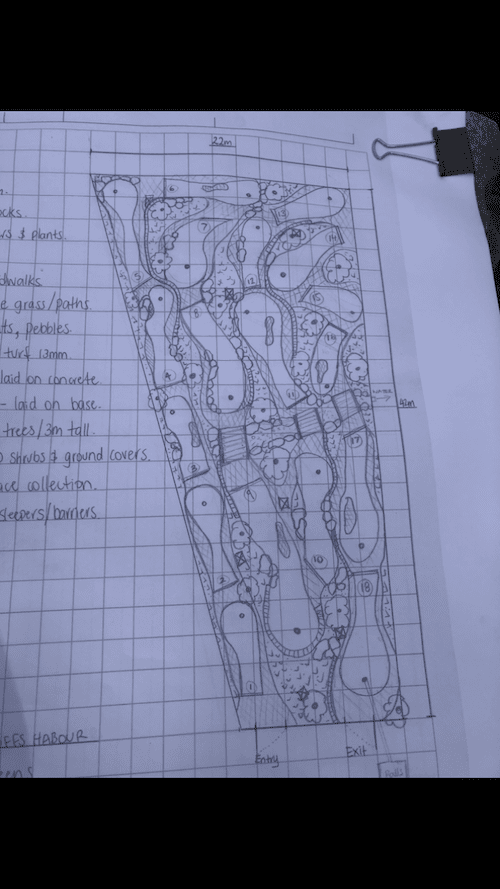 mini golf course construction plan